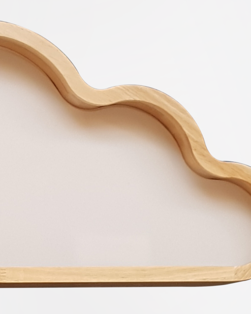LED CEILING LAMP SET - Image 3